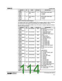 浏览型号WM8325GEFL/V的Datasheet PDF文件第114页
