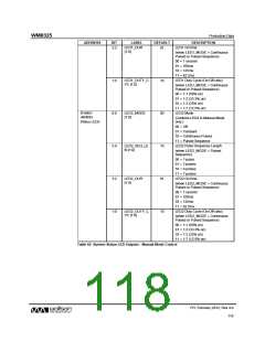 浏览型号WM8325GEFL/V的Datasheet PDF文件第118页