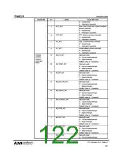 浏览型号WM8325GEFL/V的Datasheet PDF文件第122页