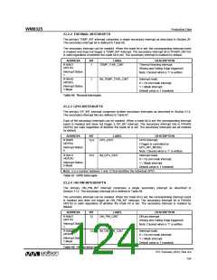 浏览型号WM8325GEFL/V的Datasheet PDF文件第124页