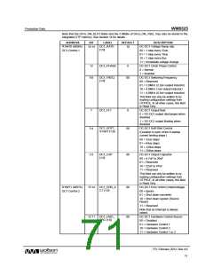 浏览型号WM8325GEFL/V的Datasheet PDF文件第71页