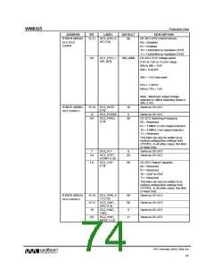 浏览型号WM8325GEFL/V的Datasheet PDF文件第74页