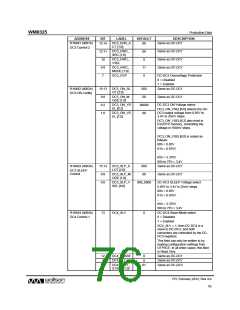 浏览型号WM8325GEFL/V的Datasheet PDF文件第76页