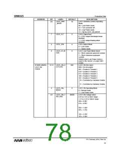 浏览型号WM8325GEFL/V的Datasheet PDF文件第78页
