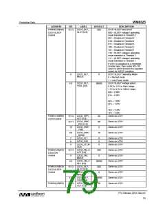 浏览型号WM8325GEFL/V的Datasheet PDF文件第79页