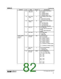 浏览型号WM8325GEFL/V的Datasheet PDF文件第82页
