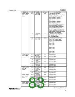 浏览型号WM8325GEFL/V的Datasheet PDF文件第83页