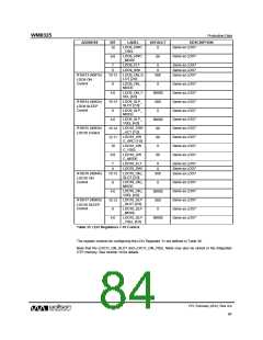 浏览型号WM8325GEFL/V的Datasheet PDF文件第84页