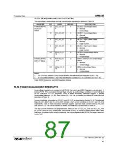 浏览型号WM8325GEFL/V的Datasheet PDF文件第87页