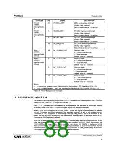 浏览型号WM8325GEFL/V的Datasheet PDF文件第88页