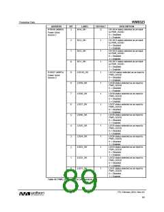 浏览型号WM8325GEFL/V的Datasheet PDF文件第89页
