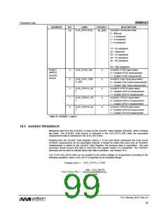 浏览型号WM8325GEFL/V的Datasheet PDF文件第99页