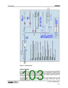浏览型号WM8904CGEFL/V的Datasheet PDF文件第103页