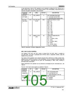 浏览型号WM8904CGEFL/V的Datasheet PDF文件第105页