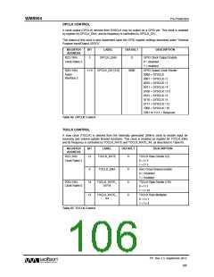 浏览型号WM8904CGEFL/V的Datasheet PDF文件第106页