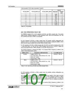 浏览型号WM8904CGEFL/V的Datasheet PDF文件第107页