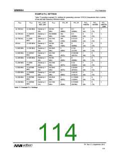 浏览型号WM8904CGEFL/V的Datasheet PDF文件第114页