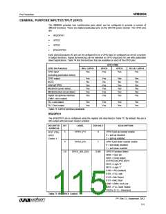 浏览型号WM8904CGEFL/V的Datasheet PDF文件第115页