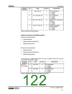 浏览型号WM8904CGEFL/V的Datasheet PDF文件第122页