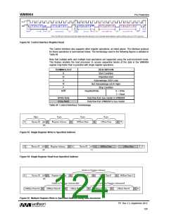 浏览型号WM8904CGEFL/V的Datasheet PDF文件第124页