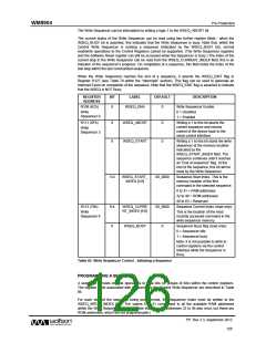 浏览型号WM8904CGEFL/V的Datasheet PDF文件第126页