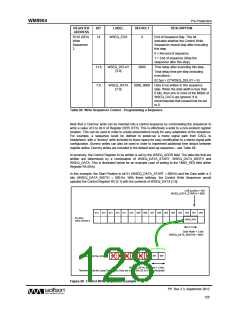 浏览型号WM8904CGEFL/V的Datasheet PDF文件第128页