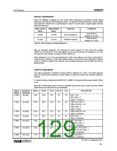 浏览型号WM8904CGEFL/V的Datasheet PDF文件第129页