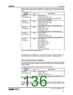 浏览型号WM8904CGEFL/V的Datasheet PDF文件第136页