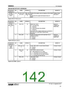浏览型号WM8904CGEFL/V的Datasheet PDF文件第142页