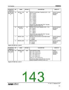 浏览型号WM8904CGEFL/V的Datasheet PDF文件第143页