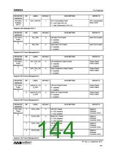 浏览型号WM8904CGEFL/V的Datasheet PDF文件第144页