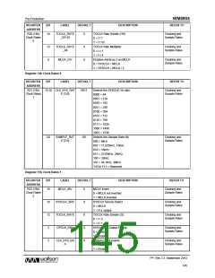 浏览型号WM8904CGEFL/V的Datasheet PDF文件第145页