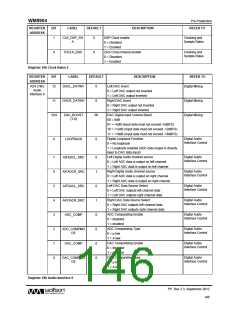 浏览型号WM8904CGEFL/V的Datasheet PDF文件第146页