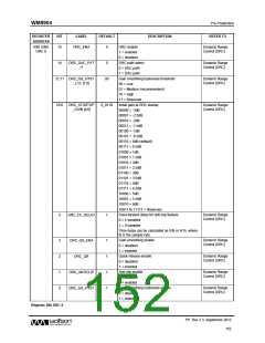 浏览型号WM8904CGEFL/V的Datasheet PDF文件第152页