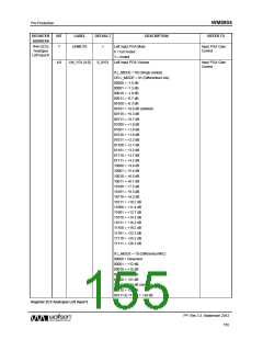 浏览型号WM8904CGEFL/V的Datasheet PDF文件第155页