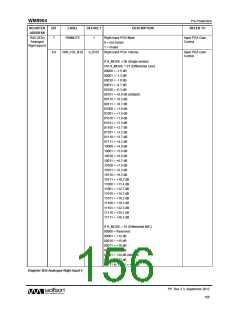 浏览型号WM8904CGEFL/V的Datasheet PDF文件第156页