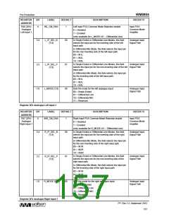 浏览型号WM8904CGEFL/V的Datasheet PDF文件第157页
