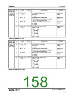 浏览型号WM8904CGEFL/V的Datasheet PDF文件第158页