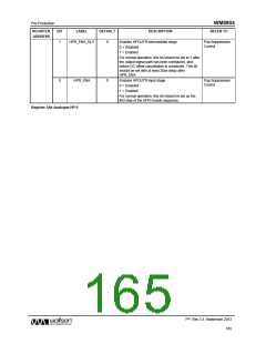 浏览型号WM8904CGEFL/V的Datasheet PDF文件第165页