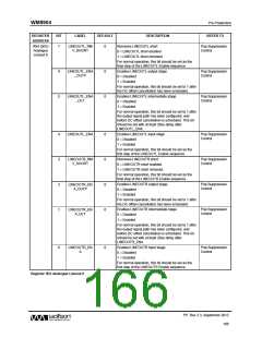 浏览型号WM8904CGEFL/V的Datasheet PDF文件第166页