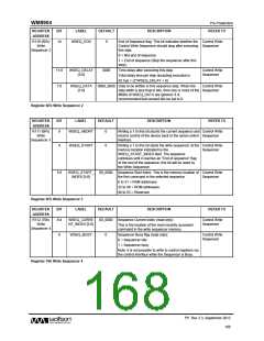 浏览型号WM8904CGEFL/V的Datasheet PDF文件第168页