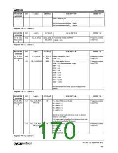 浏览型号WM8904CGEFL/V的Datasheet PDF文件第170页