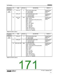浏览型号WM8904CGEFL/V的Datasheet PDF文件第171页