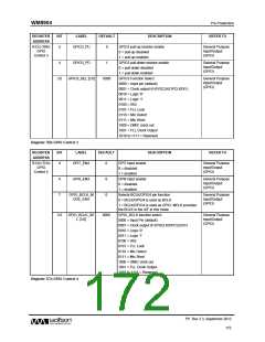 浏览型号WM8904CGEFL/V的Datasheet PDF文件第172页