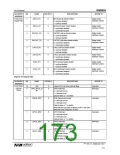 浏览型号WM8904CGEFL/V的Datasheet PDF文件第173页