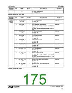 浏览型号WM8904CGEFL/V的Datasheet PDF文件第175页
