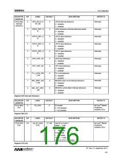 浏览型号WM8904CGEFL/V的Datasheet PDF文件第176页