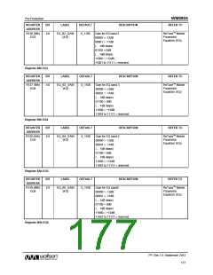 浏览型号WM8904CGEFL/V的Datasheet PDF文件第177页