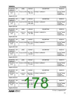 浏览型号WM8904CGEFL/V的Datasheet PDF文件第178页