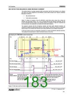 浏览型号WM8904CGEFL/V的Datasheet PDF文件第183页